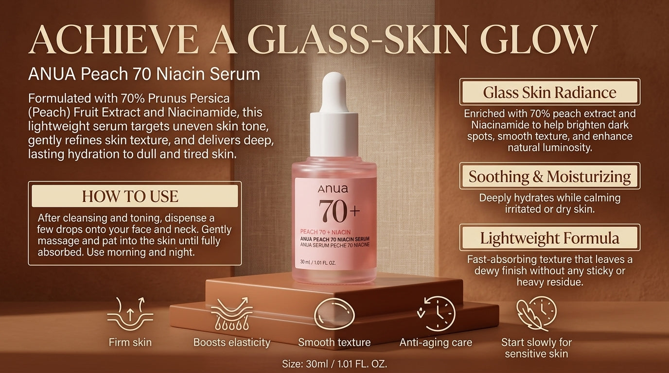 Anua Peach 70 Niacin Serum