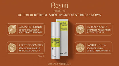Celimax Retinol Shot Tightening Serum