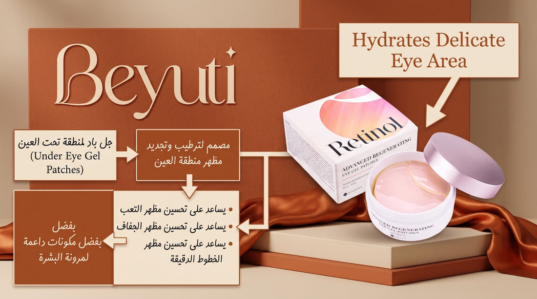 K-SECRET Advanced Regenerating Eye Gel Patches with Retinol box and container showing hydration and fine line benefit diagram